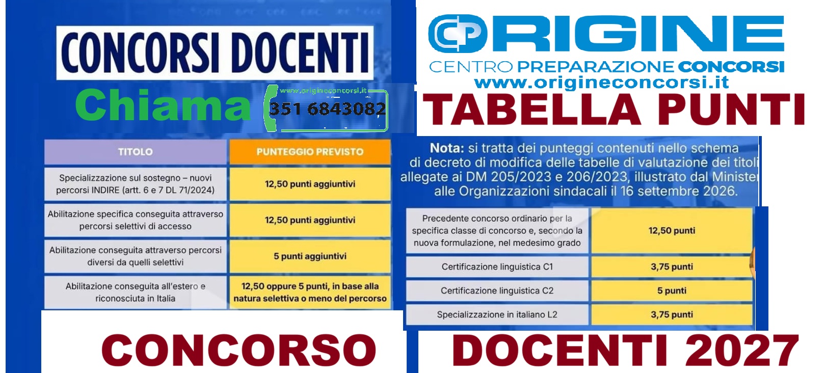 Graphic promoting teacher recruitment exams (Conorsi Docenti) with two blue tables of points, notes, and the contact number 351 6843082.
